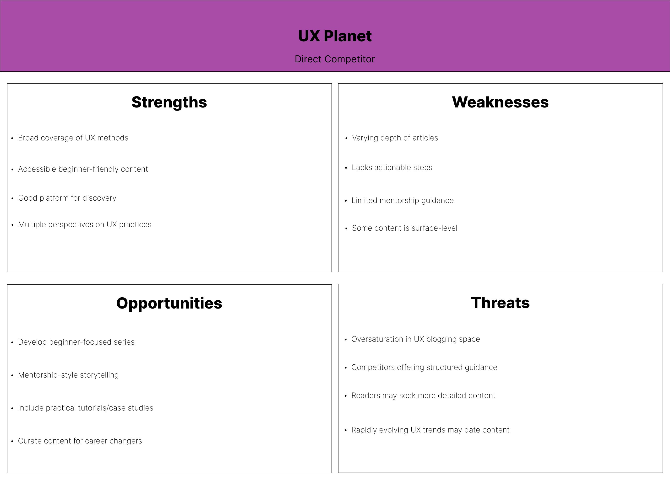 UX Planet SWOT Analysis Image
